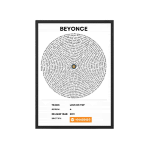 Beyonce - Love on top