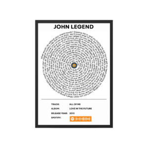 John Legend - All of me